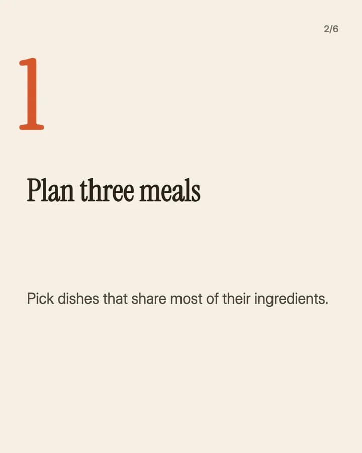 Slide 2: Plan three meals Pick dishes that share most of their ingredients.