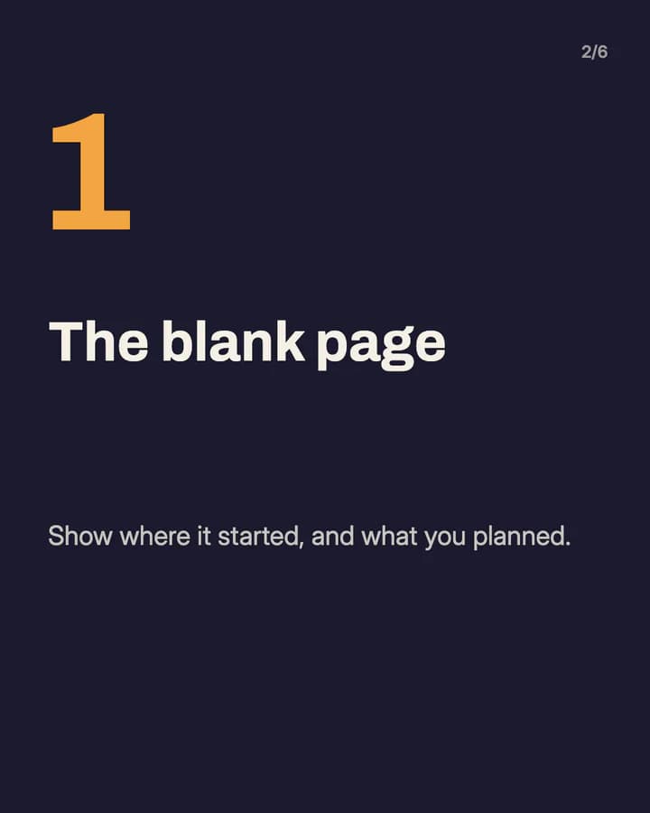 Slide 2: The blank page Show where it started, and what you planned.