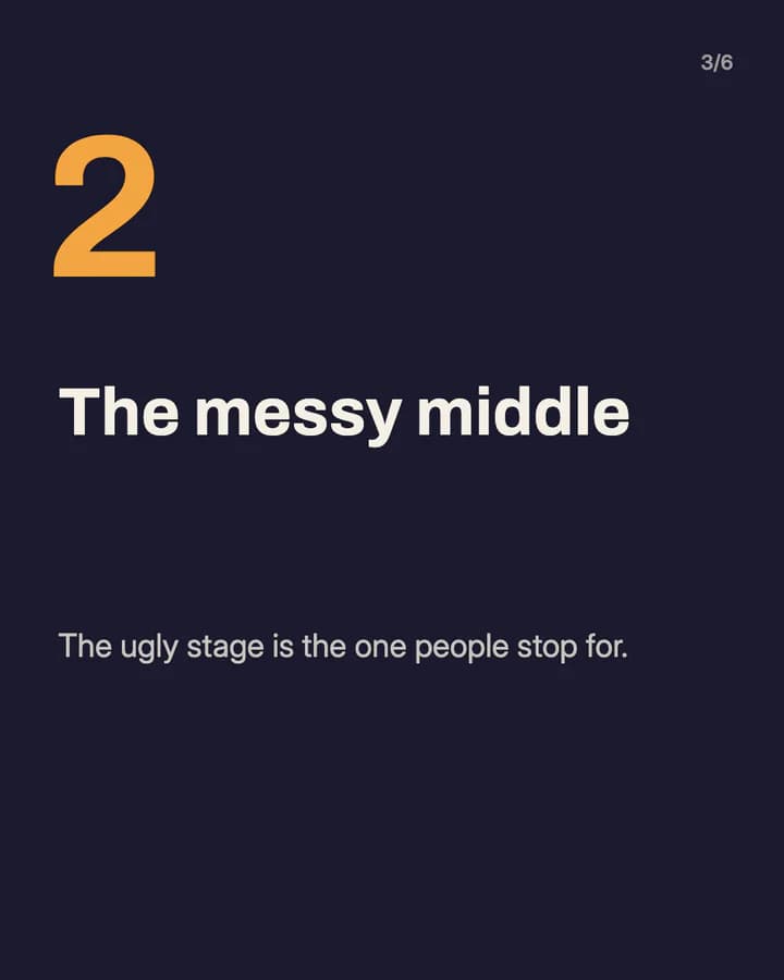 Slide 3: The messy middle The ugly stage is the one people stop for.