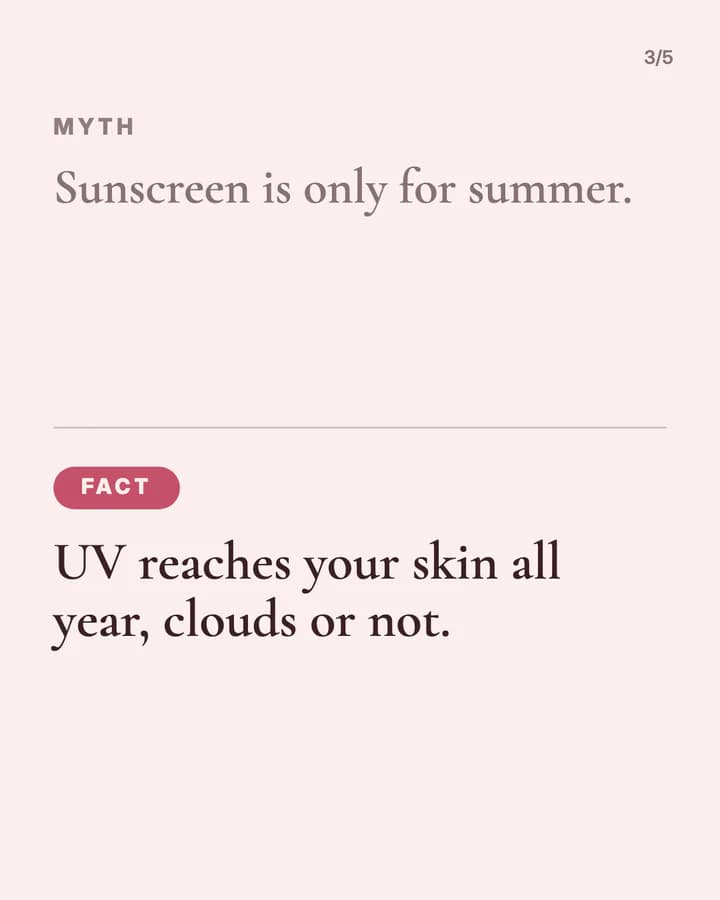 Slide 3: Myth: Sunscreen is only for summer. Fact: UV reaches your skin all year, clouds or not.