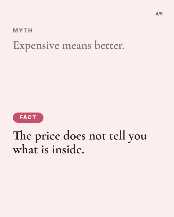 Slide 4: Myth: Expensive means better. Fact: The price does not tell you what is inside.