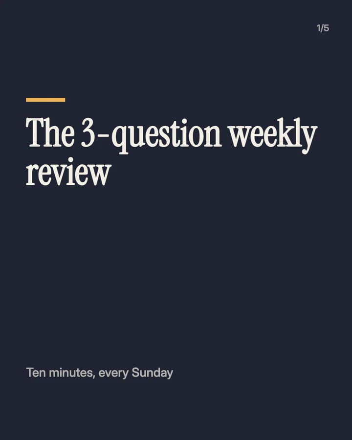 Slide 1: The 3-question weekly review Ten minutes, every Sunday