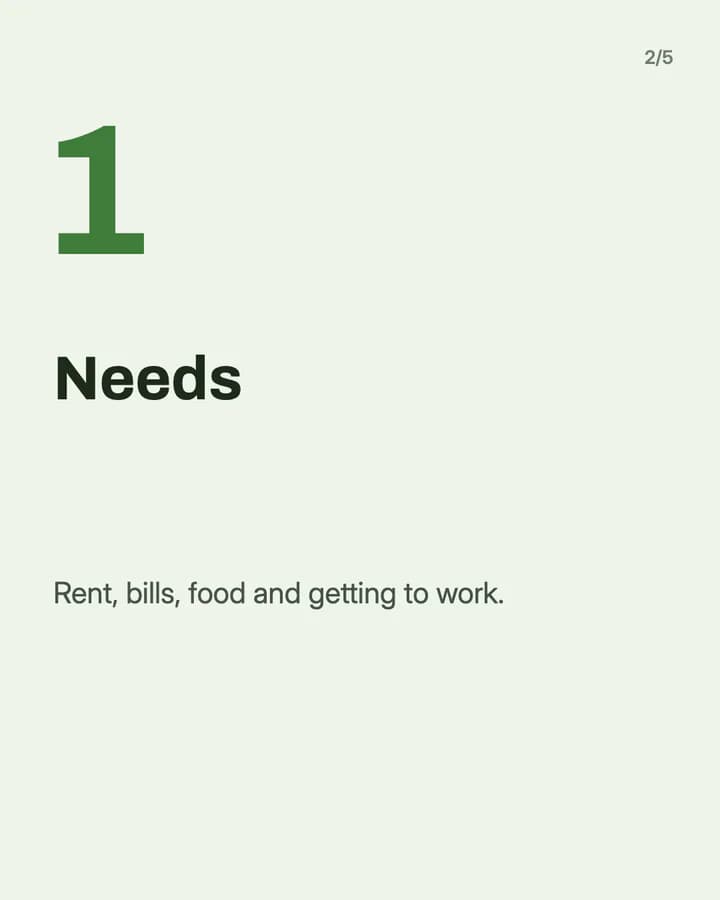 Slide 2: Needs Rent, bills, food and getting to work.