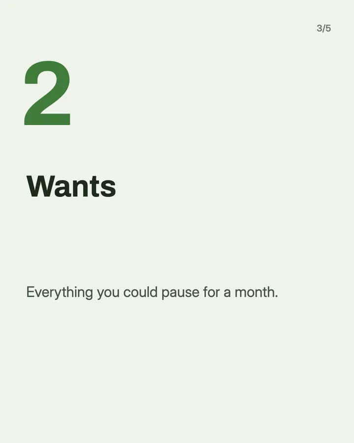 Slide 3: Wants Everything you could pause for a month.