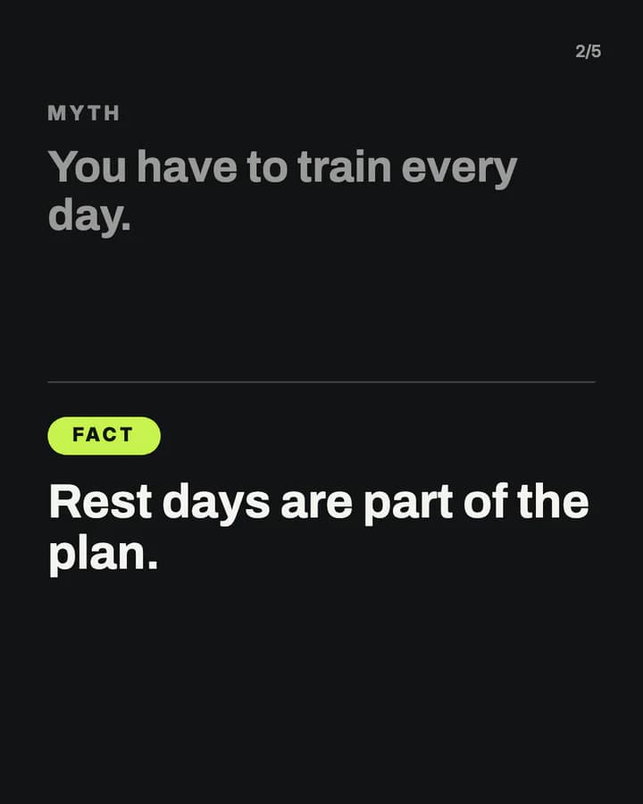 Slide 2: Myth: You have to train every day. Fact: Rest days are part of the plan.