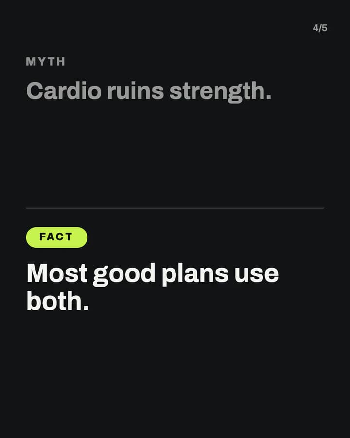 Slide 4: Myth: Cardio ruins strength. Fact: Most good plans use both.