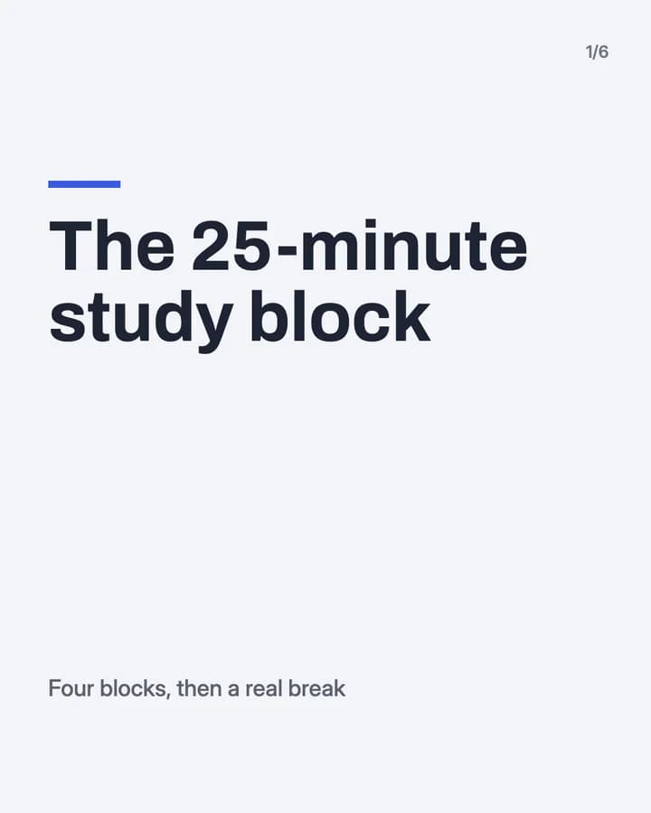 Slide 1: The 25-minute study block Four blocks, then a real break