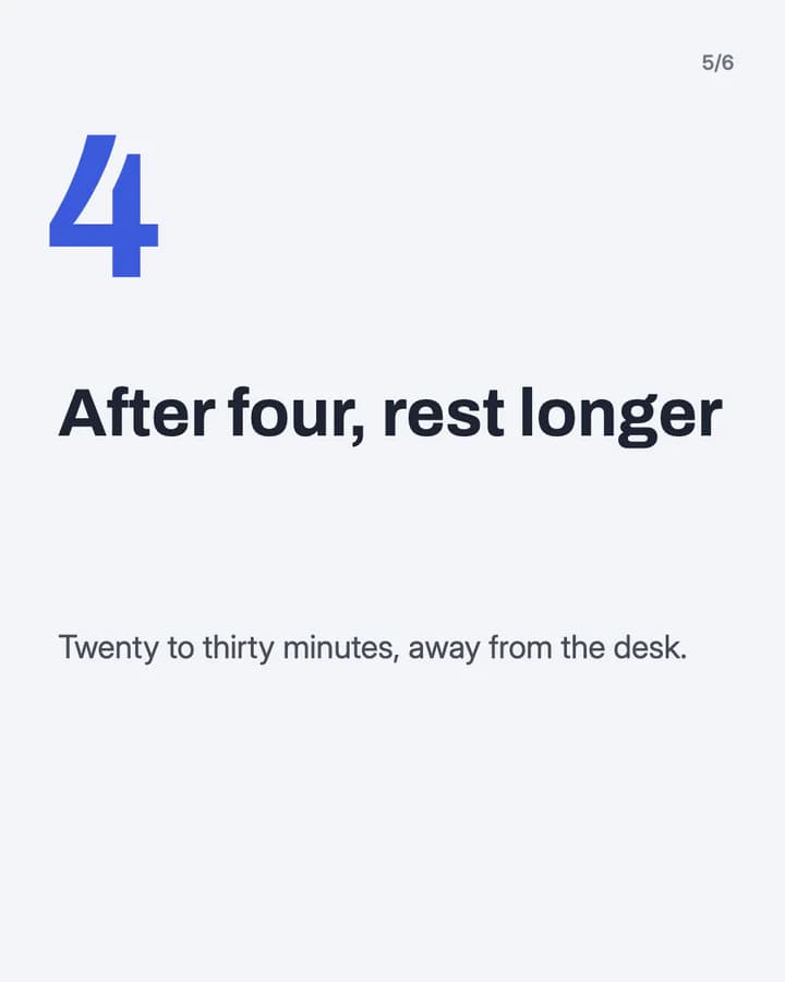 Slide 5: After four, rest longer Twenty to thirty minutes, away from the desk.